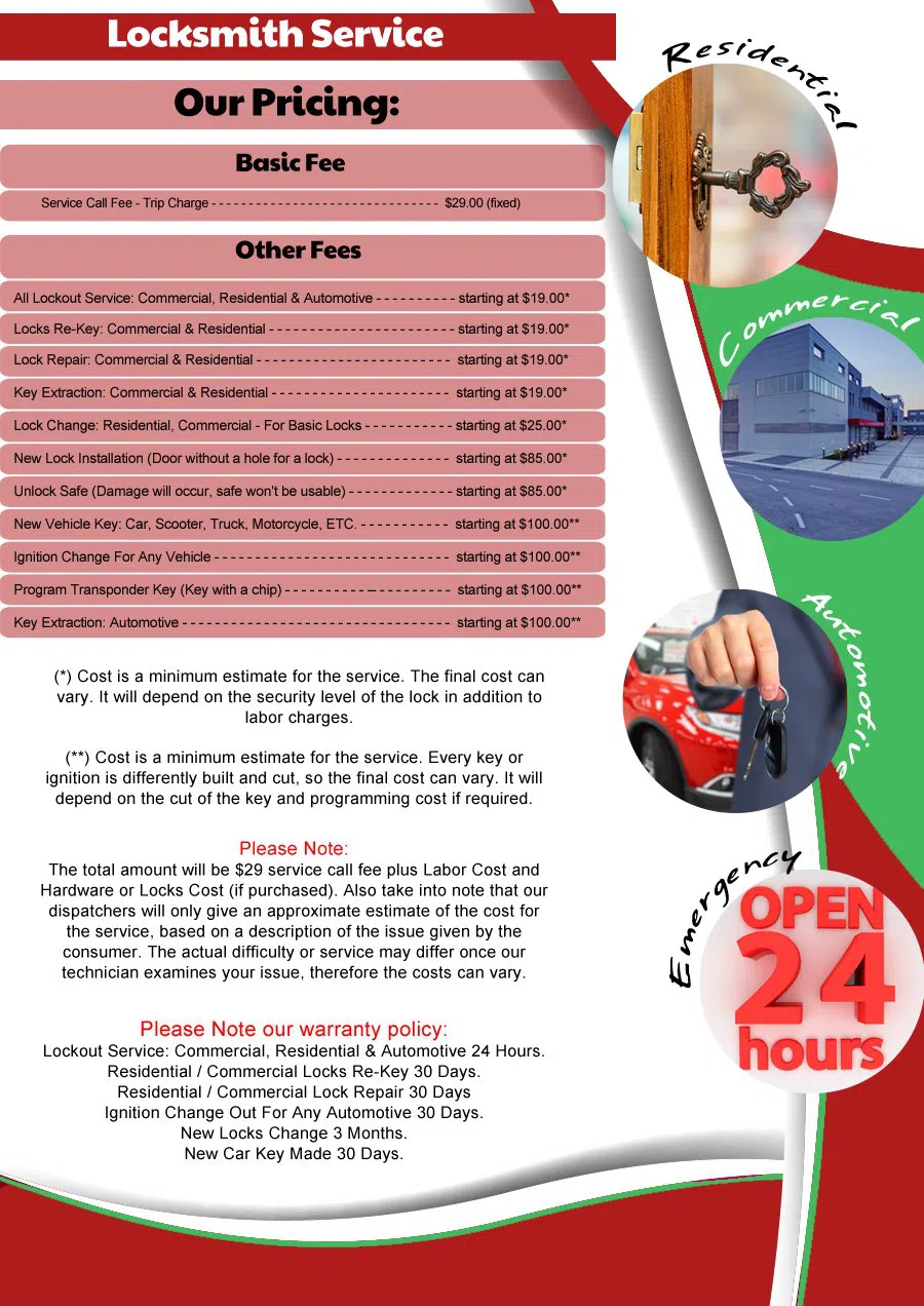 Six Forks NC Locksmith Store, Six Forks, NC 919-375-8842